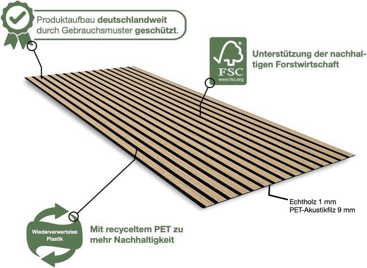 Leichte Lamellen - 3d Paneele 1mm Holz & 9mm PET Filz Wandpaneele Deckenpaneele Dekoren & Schalldämmung (11002B) 104x52cm - 0,54m²