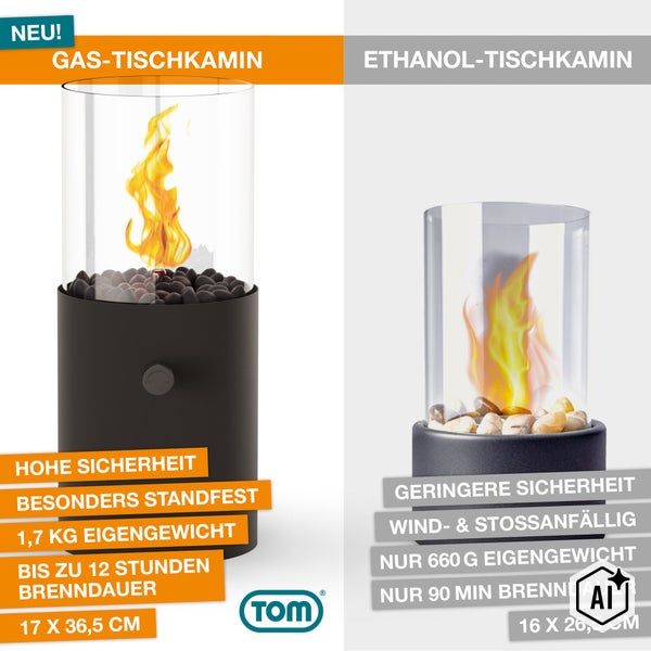 Vergleich zwischen einem Gas-Tischkamin und einem Ethanol-Tischkamin von TOM mit Angaben zu Sicherheit, Gewicht, Brenndauer und Abmessungen.