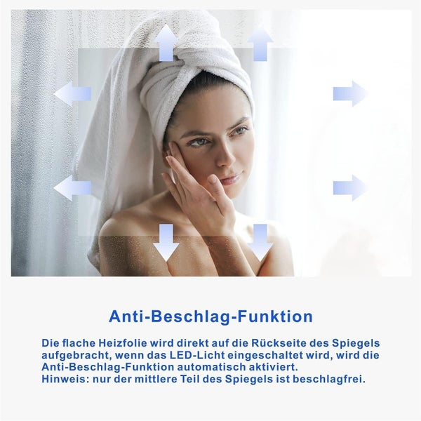 Infografik zur Anti-Beschlag-Funktion eines Spiegels mit Heizfolie, die sich bei eingeschaltetem LED-Licht automatisch für den Mittelteil aktiviert.
