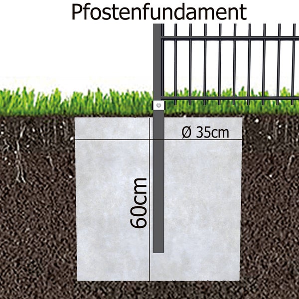 Doppelstabmattenzaun-Set 10m  6/5/6 Klemmplättchen Höhe: 1230 cm