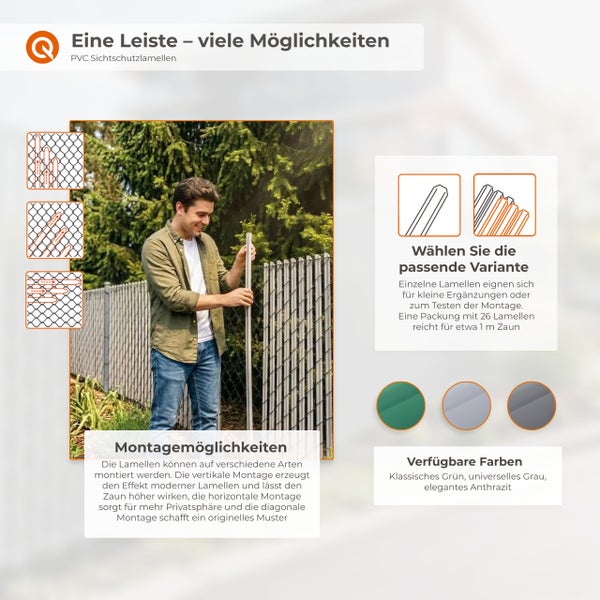 Quest Logo. Infografik zu PVC Sichtschutzlamellen für Maschendrahtzäune mit Montagebeispielen in vertikaler, horizontaler und diagonaler Ausrichtung.