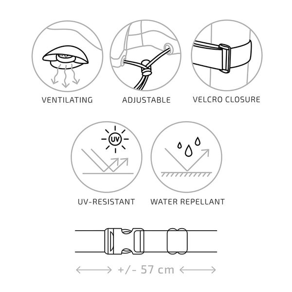 Symbole für Belüftung, Verstellbarkeit, Klettverschluss, UV-Beständigkeit und Wasserabweisung sowie ein Schnallenverschluss mit plus minus 57 Zentimeter.