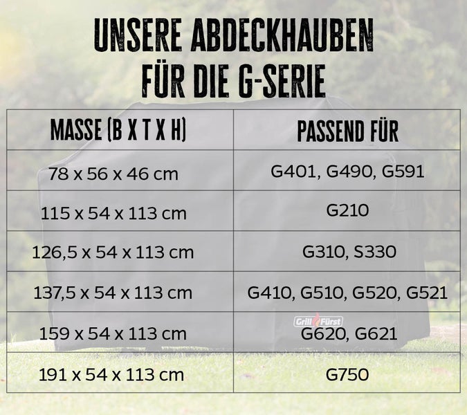 Grillfürst Abdeckhaube / Schutzhülle 172 x 67 x 123 cm Imperial 590, 490 / P500 / Lex 605 / Regal 590, 490 / Crown 590 / Sovereign 490 / Dualchef 415 G, 425 G, S 425 G / Genesis II 4 Brenner