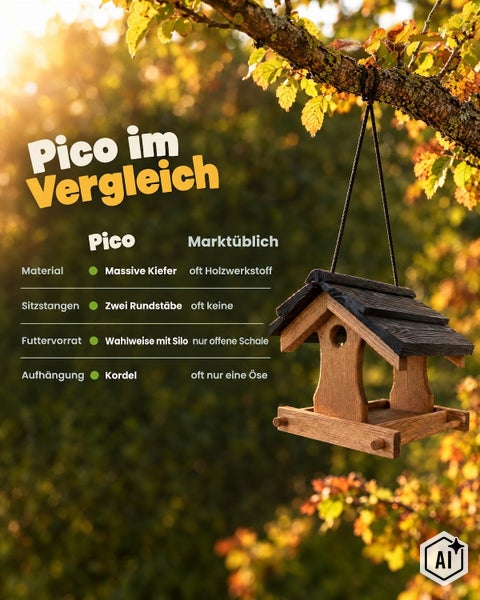 Produktvergleichstabelle für das Vogelhaus Pico aus massivem Kiefernholz mit Sitzstangen, Futtersilo und Kordelaufhängung im Garten aufgehängt.