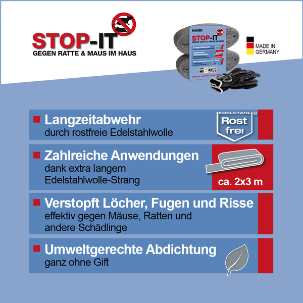 Infografik für STOP-IT Rakso Edelstahlwolle gegen Ratten und Mäuse. Rostfreie Wolle zirka zwei mal drei Meter zum giftfreien Abdichten von Löchern.