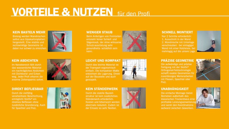 Vorteile und Nutzen für Profis: Kein Basteln, weniger Staub, schnelle Montage, kein Abdichten, leicht und kompakt, präzise Geometrie, direkt befliesbar, kein Ständerwerk, Unabhängigkeit.