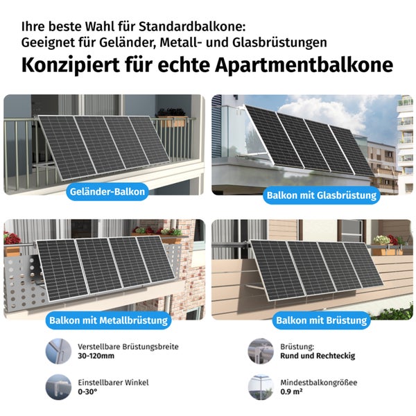 Balkonkraftwerk an Brüstungen aus Metall, Glas oder Geländer mit einstellbarem Winkel von 0 bis 30 Grad und Breite von 30 bis 120 Millimeter.