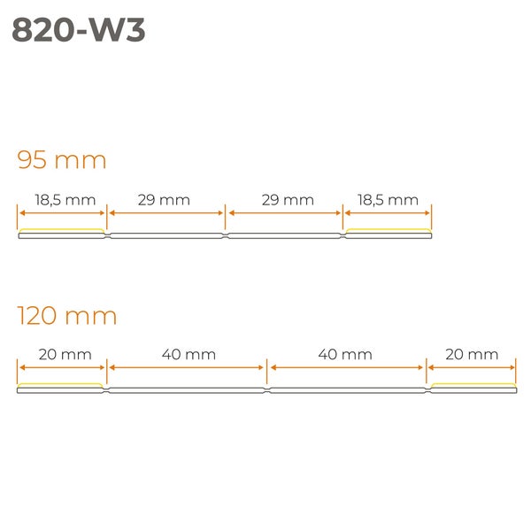 Technische Zeichnung mit Maßangaben 95 mm und 120 mm