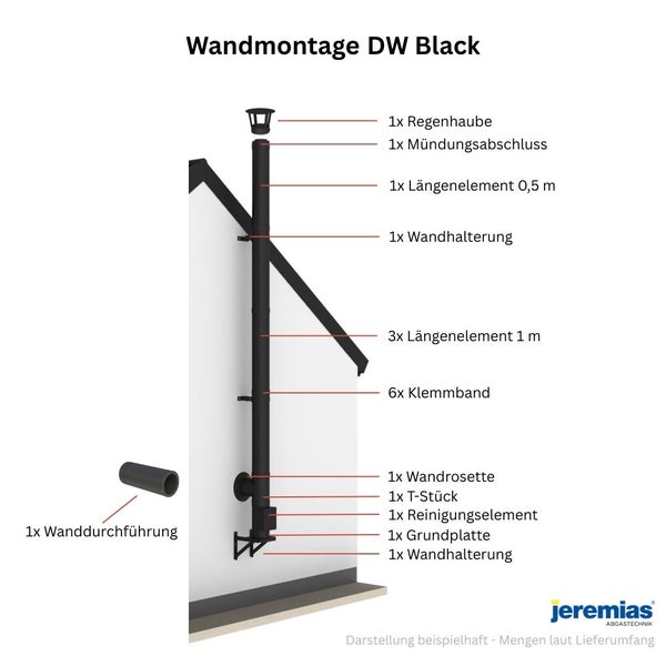 Diagramm der Wandmontage des Jeremias Schornsteinsystems DW Black mit Komponenten wie Regenhaube, Wandhalterung und T-Stück. Jeremias Logo.