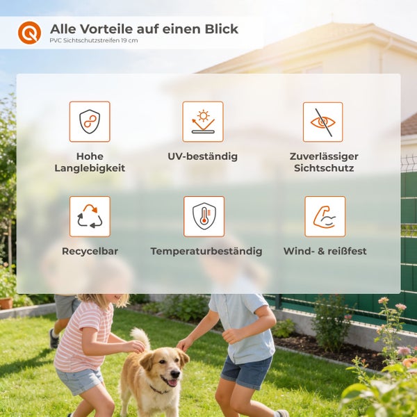 Infografik zeigt die Vorteile von PVC Sichtschutzstreifen mit 19 Zentimeter Breite für den Gartenzaun.