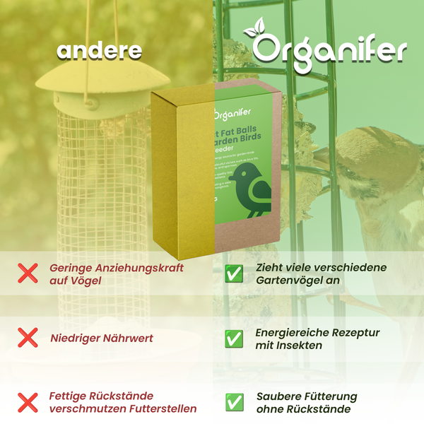 Vergleich von Vogelfutterprodukten mit Textinformationen zu den Vorteilen von Organifer Fettfutter für Gartenvögel.