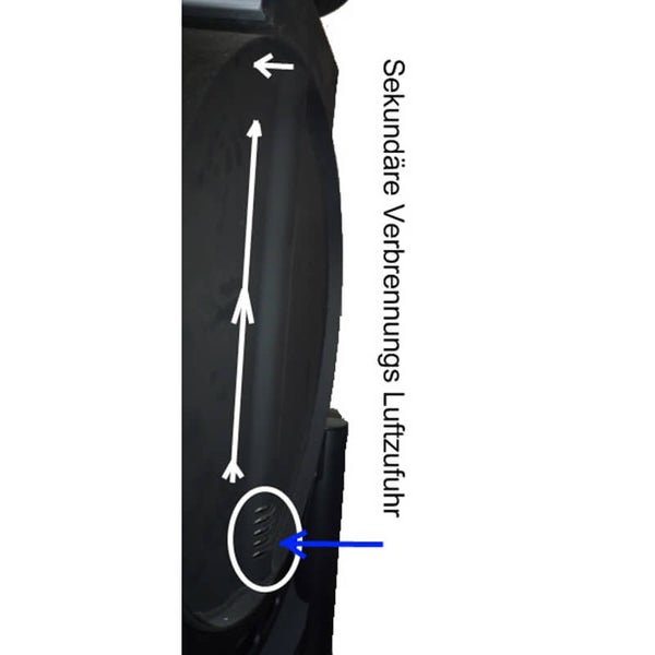 Sekundärluftzufuhr eines Ofens mit eingezeichneten Pfeilen zur Veranschaulichung des Luftstroms