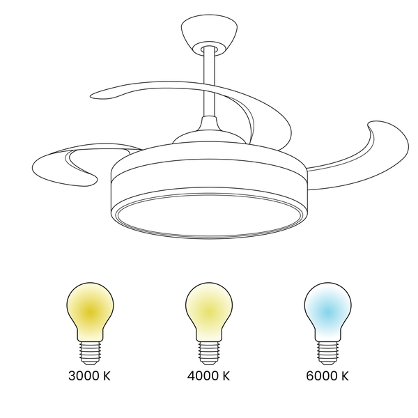 Deckenventilator mit Licht FREMONT mit Fernbedienung Weiß