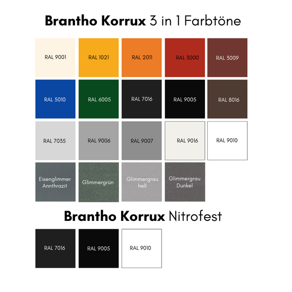 Brantho Korrux 3 in 1 Rostschutzlack - All-in-One Sprühfarbe 400ml RAL7035 - Lichtgrau Seidenglanz
