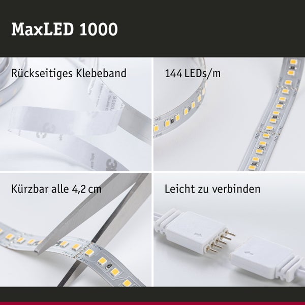 LED Streifen mit Stromversorgung und Zigbee Logo