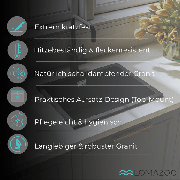 Infografik mit Produktvorteilen einer Lomazoo Granitspüle: kratzfest, hitzebeständig, fleckenresistent, schalldämmend, Aufsatzmontage und hygienisch.