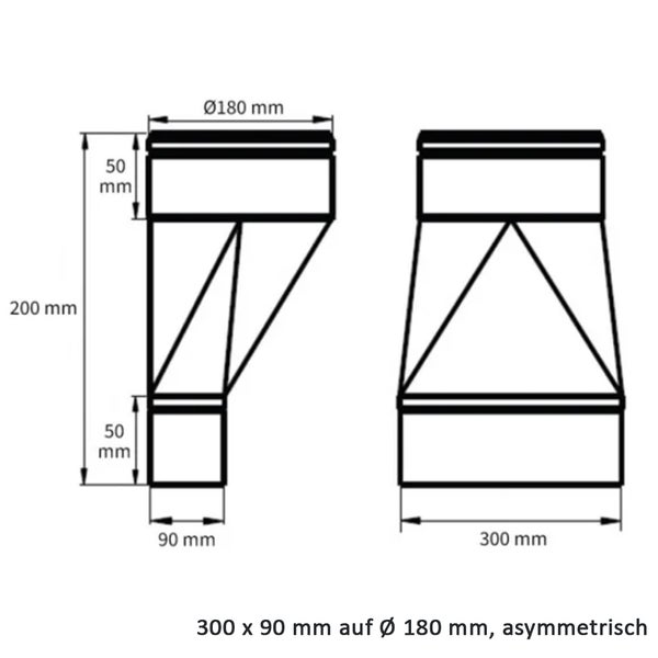 Technische Zeichnung eines asymmetrischen Reduzierstücks von 300 mal 90 Millimeter auf 180 Millimeter Durchmesser mit Maßangaben.