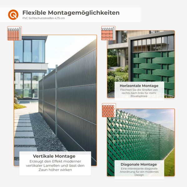 Übersicht zu Montagemöglichkeiten für 4,75 Zentimeter breite PVC Sichtschutzstreifen: vertikale, horizontale und diagonale Anordnung am Metallzaun.
