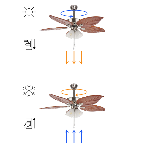 Deckenventilator mit Licht GILA Silber