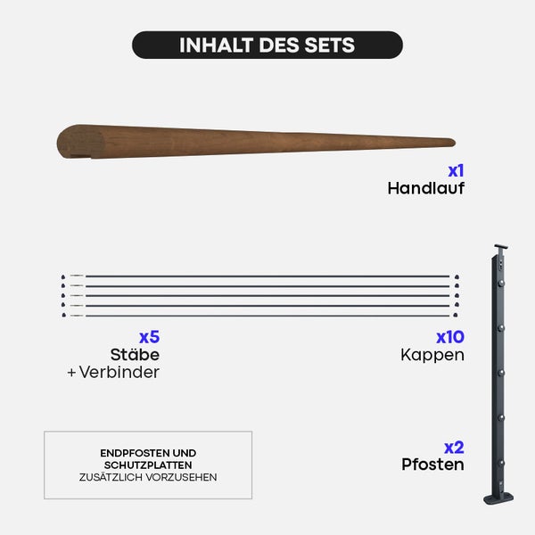 INITIO – montagefertiges Geländerset 2m aus Aluminium, Handlauf Kebony, Bodenbefestigung, Farbe Anthrazit