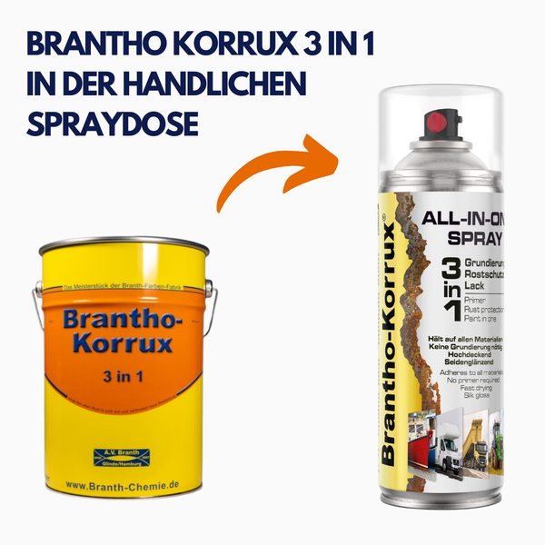 Brantho Korrux 3 in 1 Rostschutzlack - All-in-One Sprühfarbe 400ml RAL7035 - Lichtgrau Seidenglanz