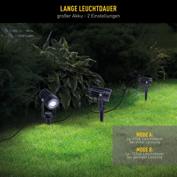 Abbildung von zwei schwarzen Gartenstrahlern, einer an einer Betonwand befestigt und der andere mit einem Erdspieß in einem Garten.