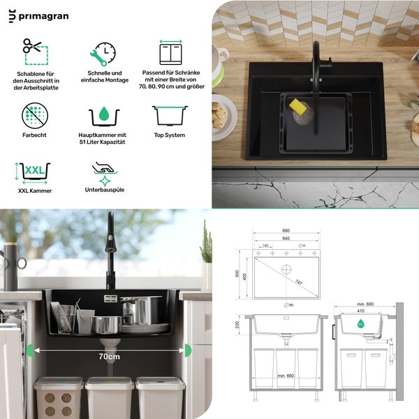Produktinformationen zur Primagran Spüle inklusive Symbole und Maße