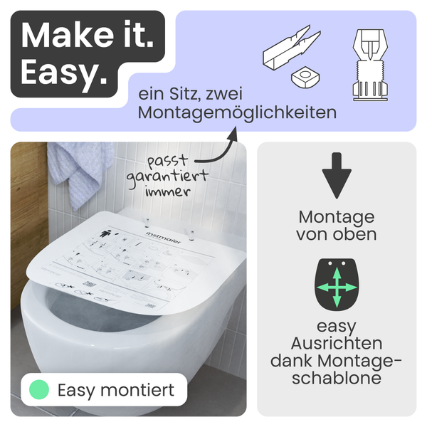 Informationen zur einfachen Toilettensitzmontage mit zwei Montageoptionen und Montageschablone