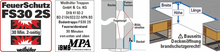 Technische Details und Zertifizierungen für Wellhöfer Bodentreppe FS30 2S: Feuerwiderstand 30 Minuten beidseitig, Schnittzeichnung und Einbaumaße.