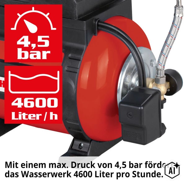 Hauswasserwerk mit 4,5 bar Maximaldruck und 4600 Liter pro Stunde Fördermenge.
