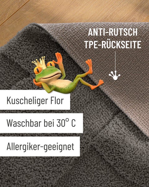 Badteppich mit weichem Flor, rutschfester TPE-Rückseite, waschbar bei 30 Grad und für Allergiker geeignet, mit Frosch-Illustration.