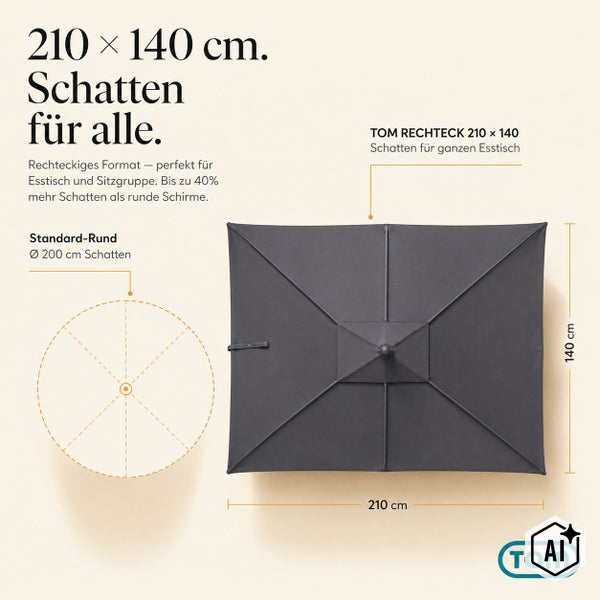 Rechteckiger Sonnenschirm TOM in 210 mal 140 Zentimeter mit Vergleichsgrafik zur Schattenfläche gegenüber runden Schirmen.