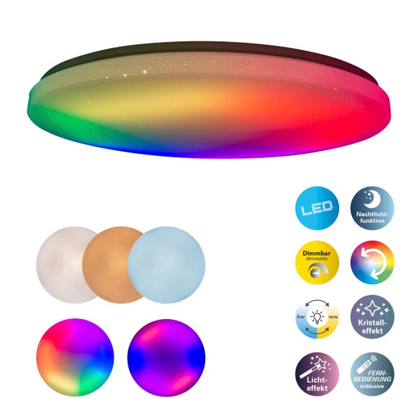 Abstrakter Kreis mit Farbverlauf