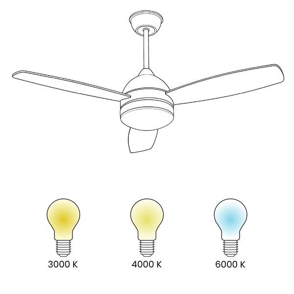 Deckenventilator mit verschiedenen Farbtemperaturen zur Auswahl