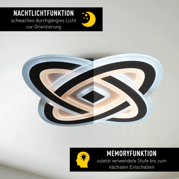 Deckenleuchte mit Nachtlichtfunktion und Memoryfunktion