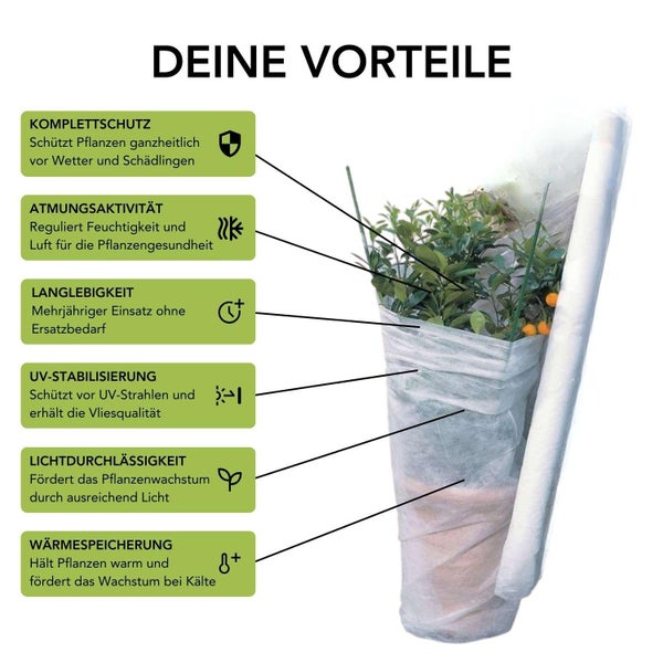 Wintervlies Florade 3,2 m x 20 m Polypropylen (PP) Weiß 50 g/m² inkl. atmungsaktiv und UV-stabilisiert