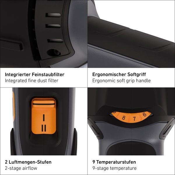 Produktmerkmale einer Heißluftpistole mit Filter, Softgriff, Luftmengenstufen und Temperaturstufen.