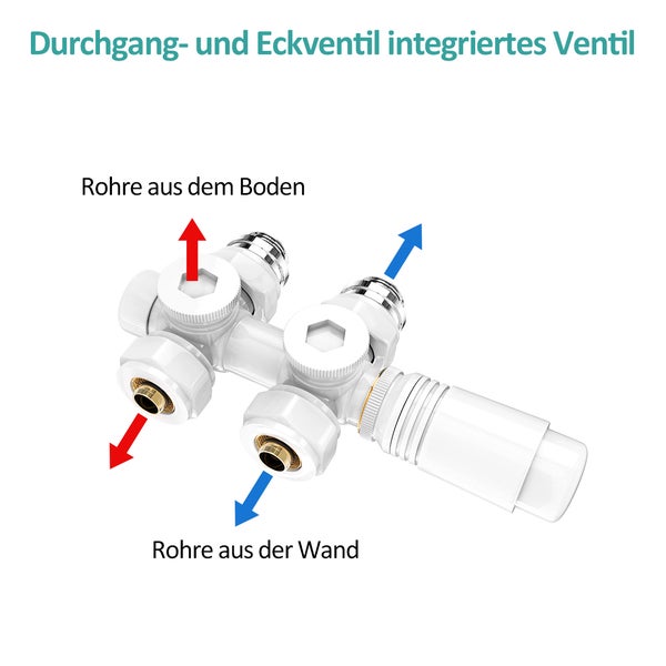 EMKE Multiblock Heizkörperthermostat-Set für Heizkörper φ16 × G1/2, 2 Stück Set, Anschlussarmatur und Ventil mit Thermostat, Weiß