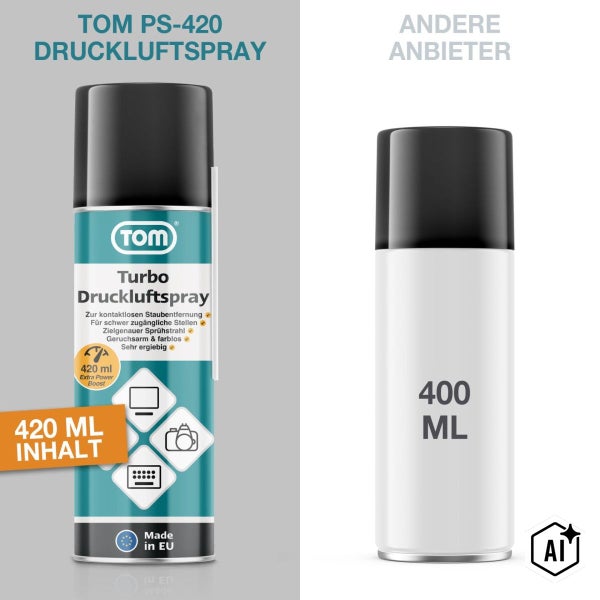 Vergleich zwischen TOM PS 420 Druckluftspray mit 420 Milliliter Inhalt und einer herkömmlichen Druckluftdose mit 400 Milliliter Inhalt.