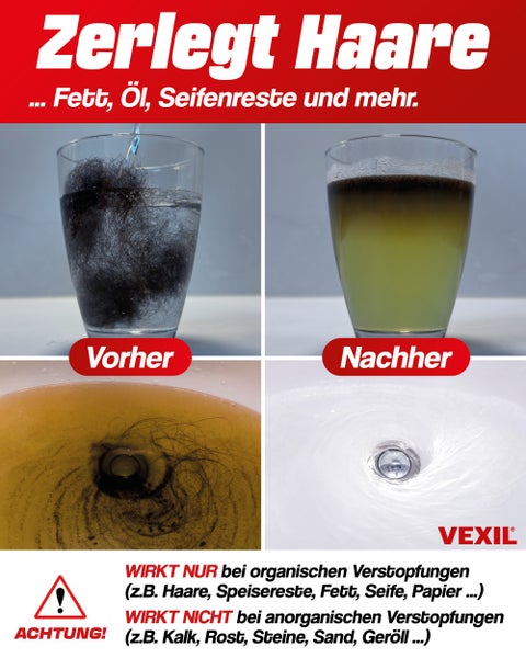 Vorher und Nachher Vergleichsbilder zur Wirkung eines Rohrreinigers gegen organische Verstopfungen wie Haare und Seifenreste mit VEXIL Firmenlogo.