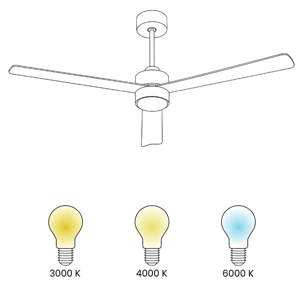 Deckenventilator mit verschiedenen Farbtemperaturen