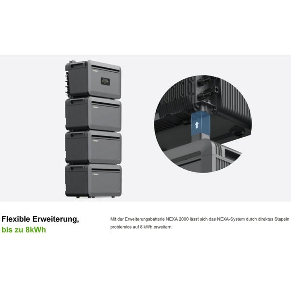 Growatt NEXA 2000 Erweiterungsbatterien, vier Einheiten gestapelt, erweiterbar auf bis zu 8 Kilowattstunden durch direktes Stapeln.