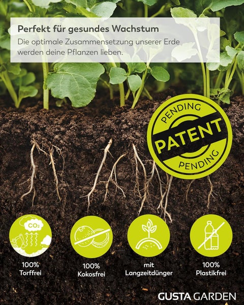 Pflanzen mit Wurzeln in Erde. Patent angemeldet, 100 Prozent torffrei, kokosfrei und plastikfrei, mit Langzeitdünger. Gusta Garden Logo.