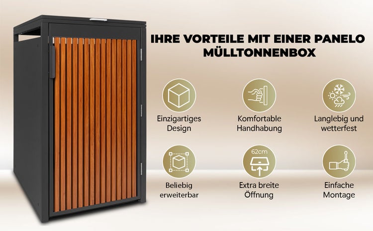 PANELO Mülltonnenbox anthrazit (4er Box) in exklusiver Holzoptik | wetterfest & robust | Mülltonnenverkleidung (Mülltonne 60L - 240L) | Müllhaus | Mülleimerunterstand