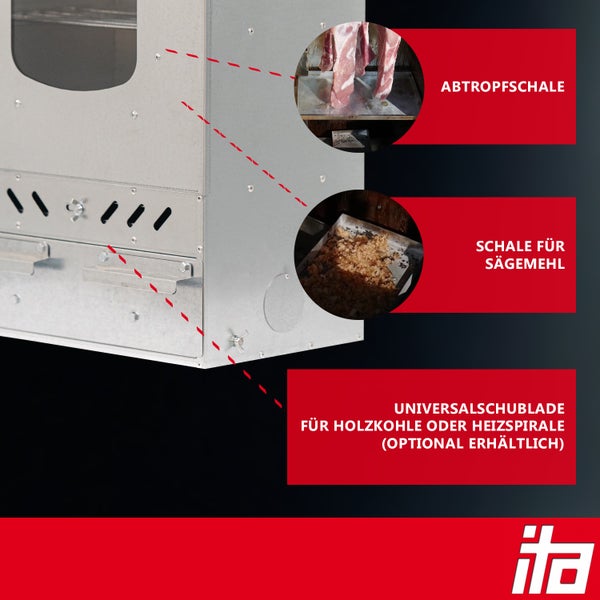 Verzinkter Räucherofen mit Details zu Abtropfschale, Schale für Sägemehl und Universalschublade für Holzkohle oder Heizspirale. ita Logo.