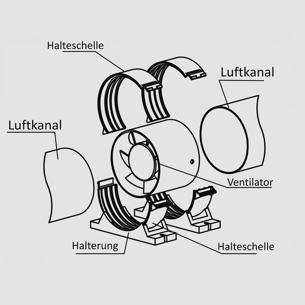 Explosionszeichnung eines Ventilators mit Luftkanal, Halterung und Halteschelle