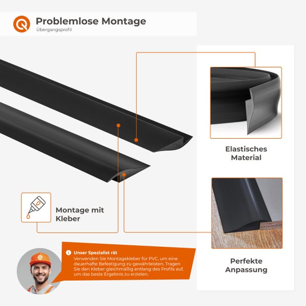Infografik zur Montage von Übergangsprofilen aus Kunststoff mit Hinweisen zum elastischen Material und zur Verklebung.