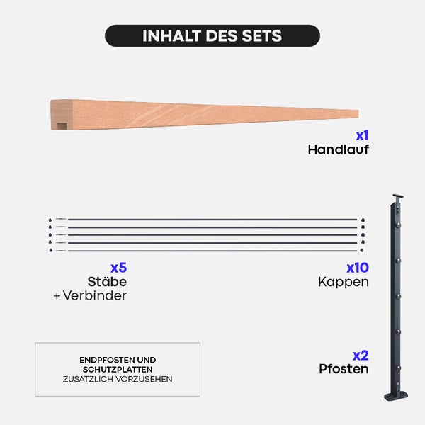 INITIO – montagefertiges Geländerset 2m aus Aluminium, Handlauf Buche, Bodenbefestigung, Farbe Anthrazit