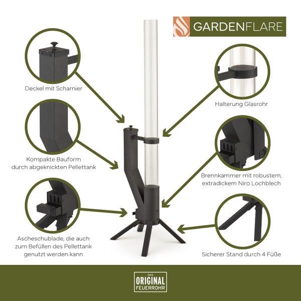 Gardenflare Edelstahl Feuersäule mit Feuerrohr und Pelletfackel für Tolles Ambiente-Feuer – Elegante Terrassenheizer und Gartenkamin die Alternative für deine Terrasse und Garten (Schwarz Pulverbeschichtet)