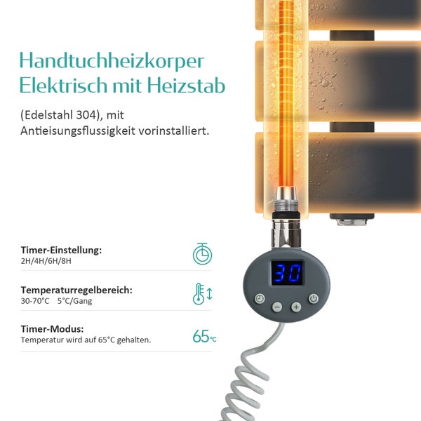 EMKE Elektrischer Design- Paneelheizkörper mit Thermostat und Timer für Handtuchwärmer, seitlich offen, Vertikal, 600 Watt, 60 cm x 104 cm, Anthrazit
